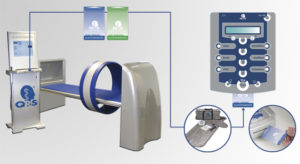 Kombination des QRS Arztsystem mit dem QRS Homesystem